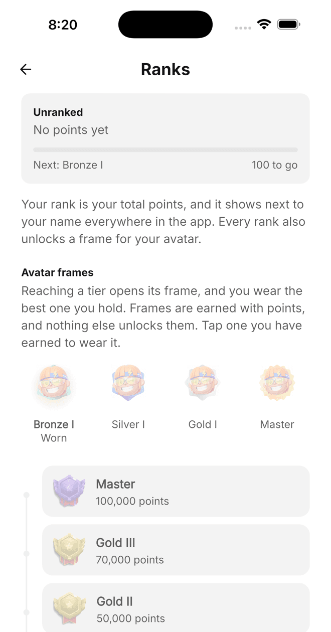 The ranks ladder in Pinpund, from Bronze to Master, with the avatar frame each one unlocks